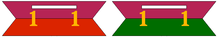 Urals Sotnia flags