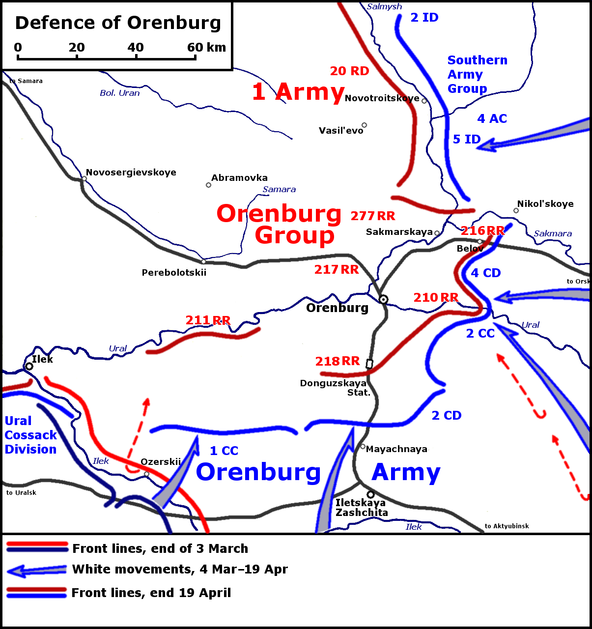 1st phase defence orenburg