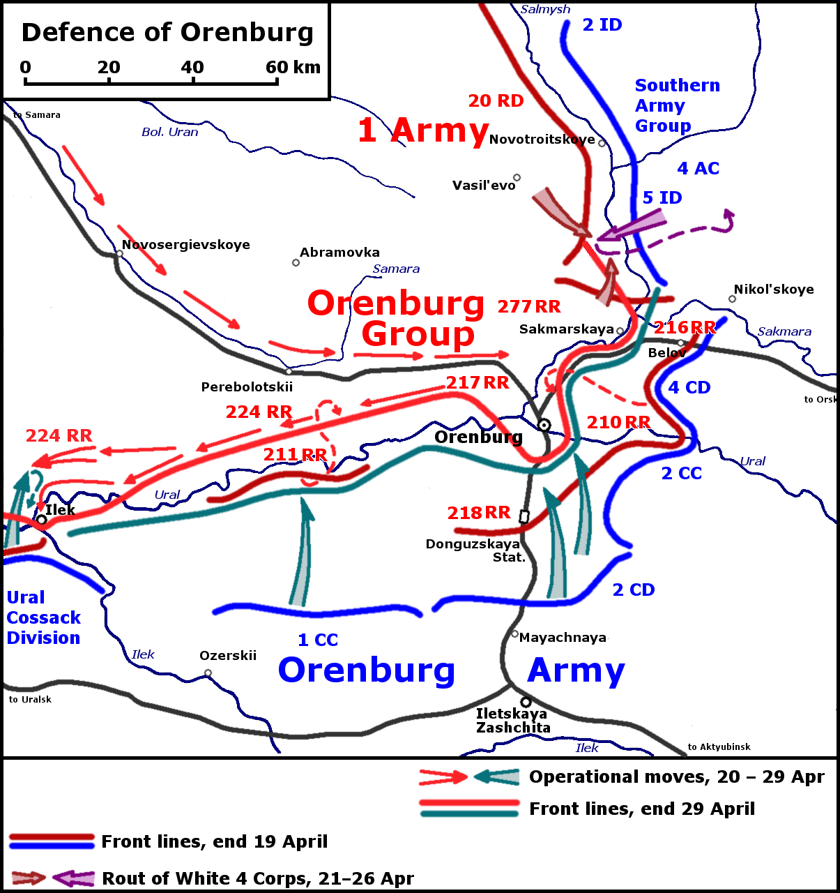 2nd phase defence orenburg