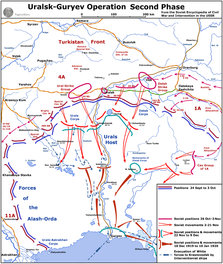 start positions uralsk-guryev operation