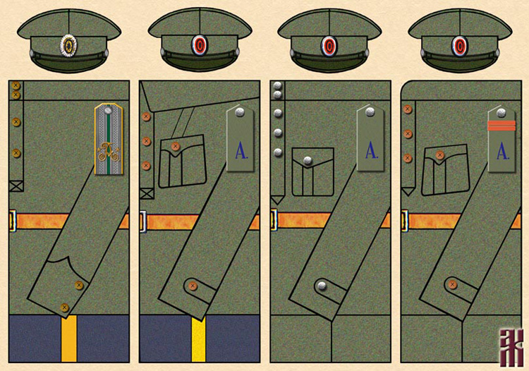 uniforms of the Amur Cossacks in the Russian Civil War