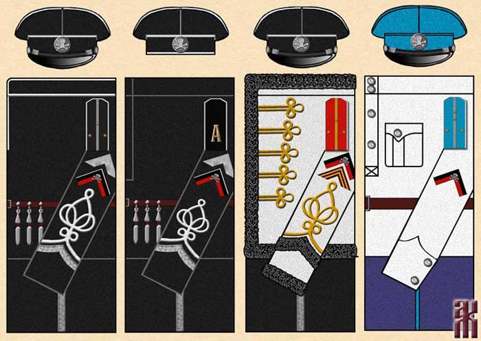 Uniforms of Annenkov's Black Hussars and Blue Lancers