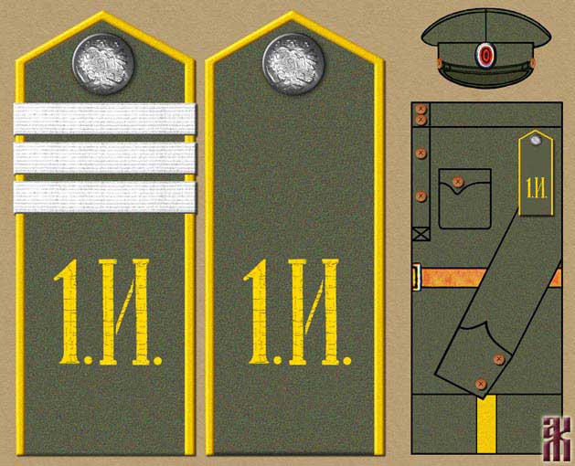 Uniforms of Cossacks in the Far East of Russia 1920