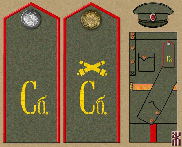 Uniforms of Cossacks in the Far East of Russia 1920