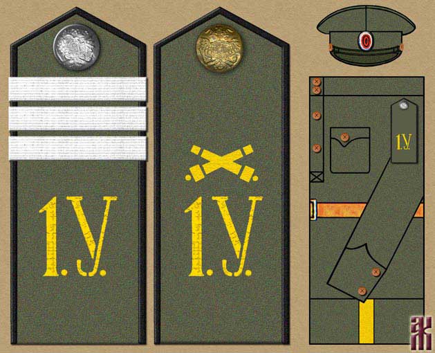 Uniforms of Cossacks in the Far East of Russia 1920