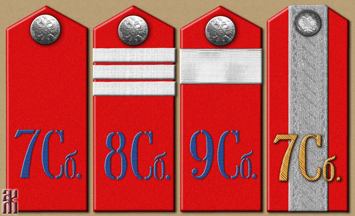 Shoulder-boards of 3rd Siberian Cossack Division in the Russian Civil War