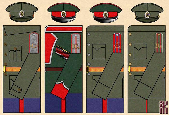 Uniforms of Siberian Cossacks in the Russian Civil War