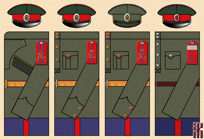 Uniforms of Siberian Cossacks in the Russian Civil War