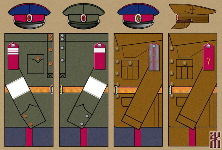 Uniforms of Cossack units in the Independent Ural Army in the Russian Civil War