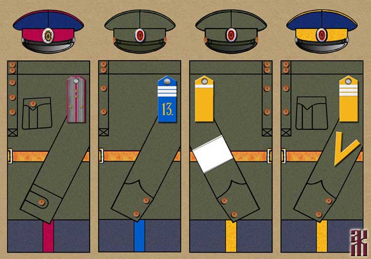 Uniforms of Cossack units in the Independent Ural Army in the Russian Civil War
