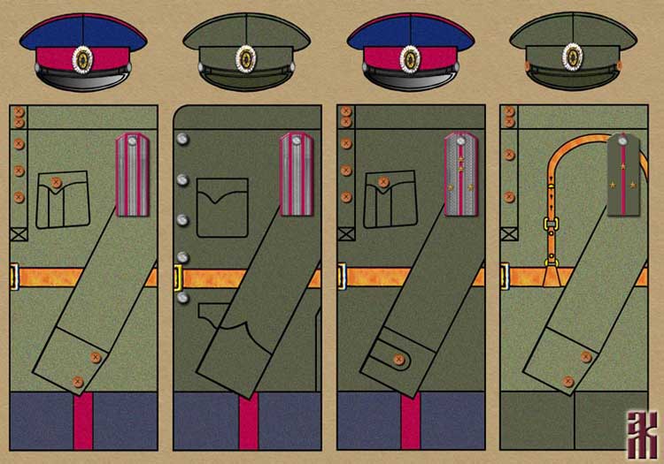 Uniforms of Cossack units in the Independent Ural Army in the Russian Civil War