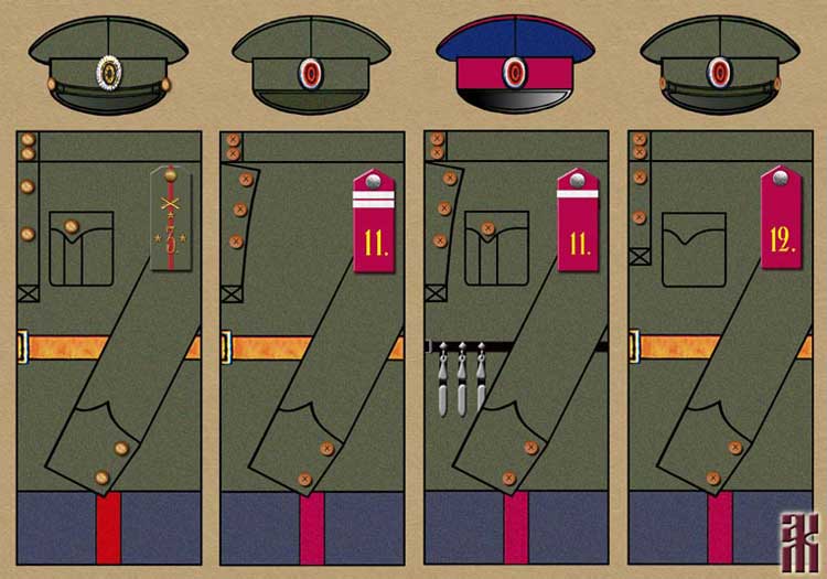 Uniforms of Cossack units in the Independent Ural Army in the Russian Civil War