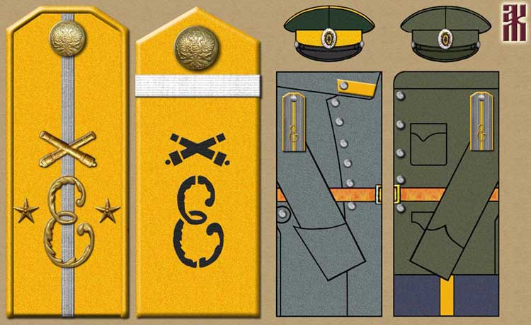 Uniforms of the Independent Enisei Cossack Brigade in the Russian Civil War