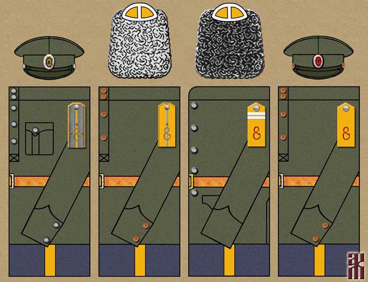 Uniforms of the Independent Enisei Cossack Brigade in the Russian Civil War