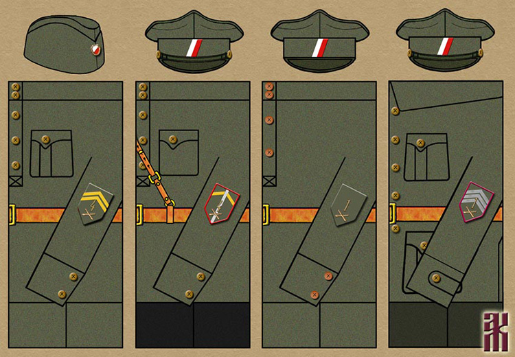 Uniforms of Czechoslovak artillery units from December 1917 to October 1918