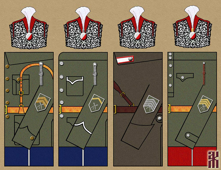 Uniforms of the Czechoslovak 1st Cavalry Regiment in the Russian Civil War