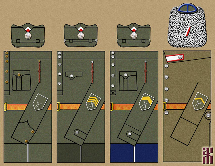 Uniforms of the Czechoslovak 1st Cavalry Regiment in the Russian Civil War