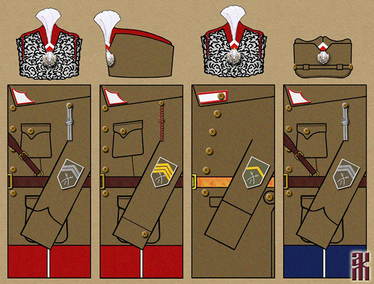 Uniforms of the Czechoslovak 1st Cavalry Regiment in the Russian Civil War