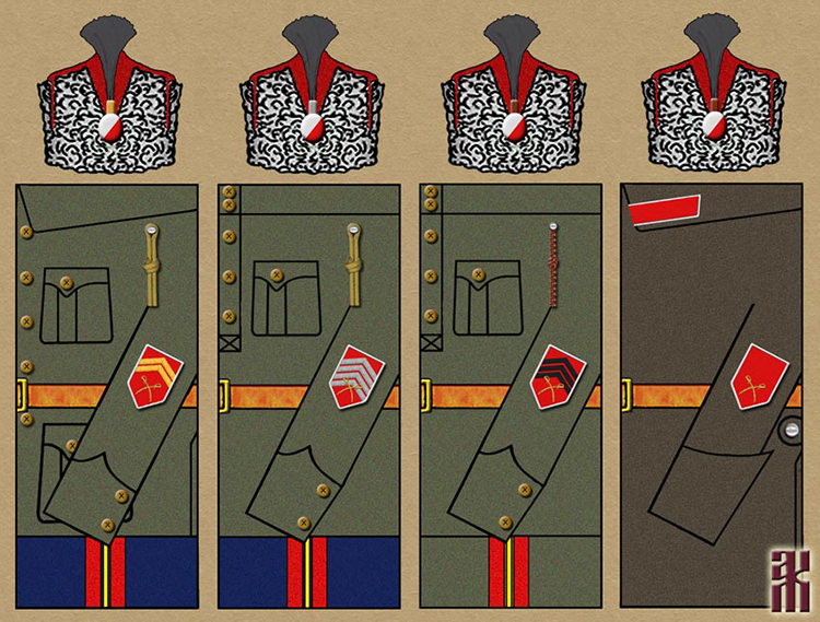 Uniforms of the Czechoslovak 2nd Cavalry Regiment in the Russian Civil War