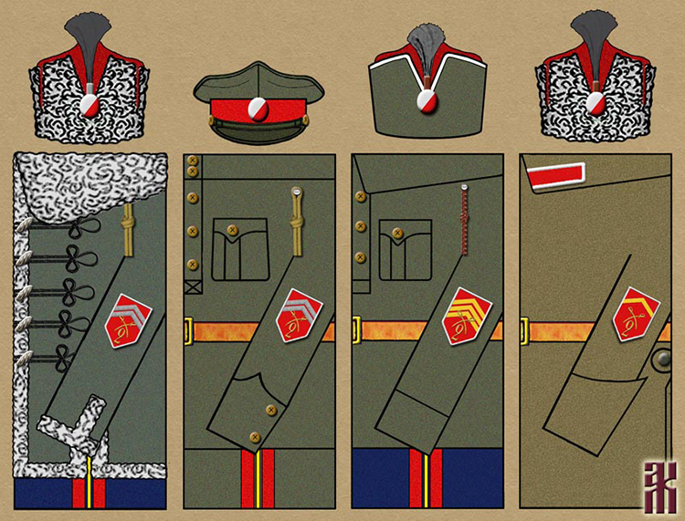 Uniforms of the Czechoslovak 2nd Cavalry Regiment in the Russian Civil War
