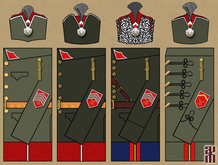 Uniforms of the Czechoslovak 2nd Cavalry Regiment in the Russian Civil War