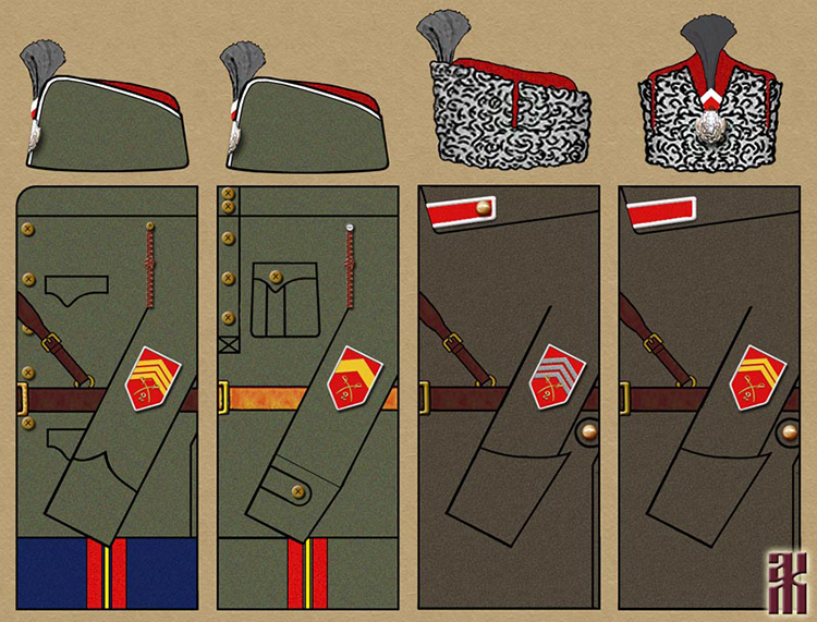 Uniforms of the Czechoslovak 2nd Cavalry Regiment in the Russian Civil War