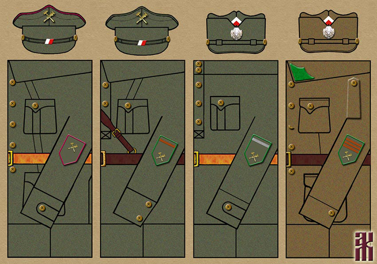 Uniforms of the Independent Engine Company onf the Czech Legion in the Russian Civil War