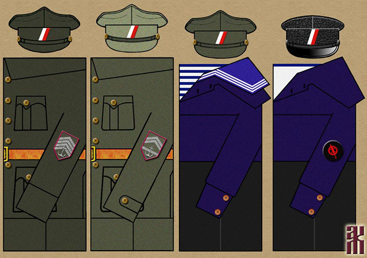Uniforms of the Naval Detachment of the Czecho-Slovak Legion in the Russian Civil War