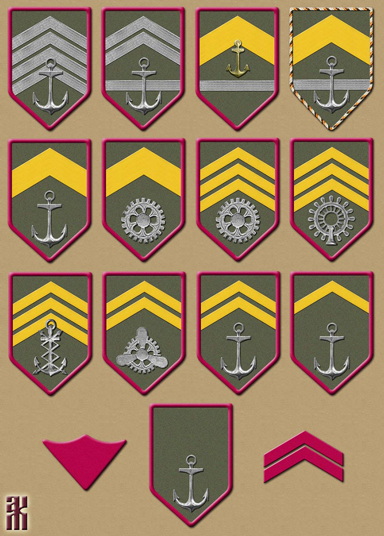 Insignia of the Naval Detachment of the Czecho-Slovak Legion in the Russian Civil War