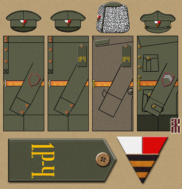 Uniforms of the Russian-Czech Regiments of the Komuch People's Army in the Russian Civil War