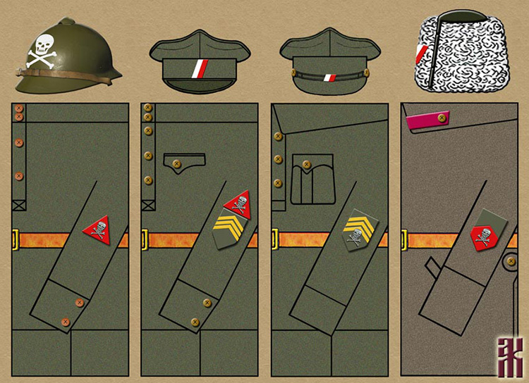 Uniforms of the Czech Legion Shock Battalion from December 1917 to October 1918