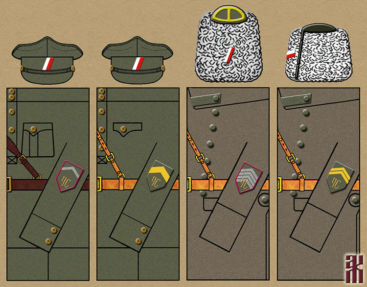 Uniforms of army, corps and divisional HQs of the Czech Legion in the Russian Civil War