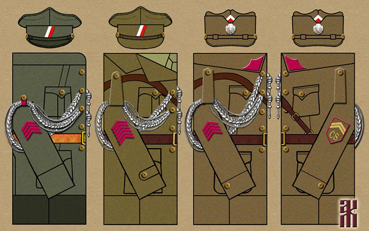 Uniforms of army, corps and divisional HQs of the Czech Legion in the Russian Civil War