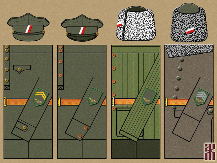 Uniforms of the independent transport company of the Czech Legion in the Russian Civil War