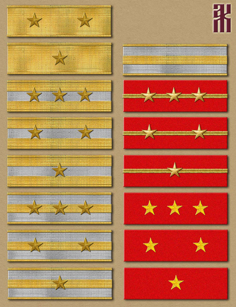 Uniforms of the Russian Group of Marshal Zhang Zongchang's Army