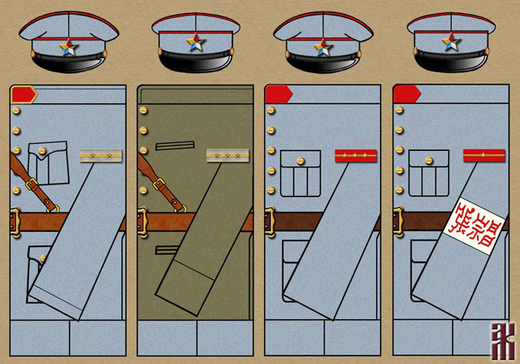 Uniforms of the Russian Group of Marshal Zhang Zongchang's Army