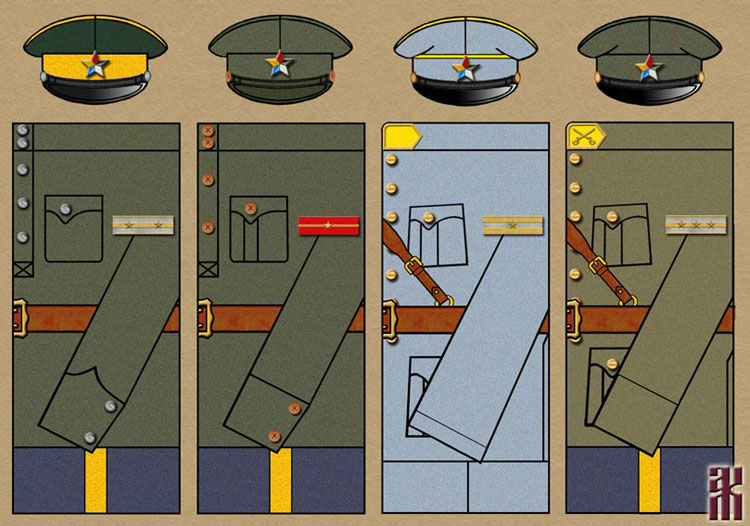 Uniforms of the Russian Group of Marshal Zhang Zongchang's Army