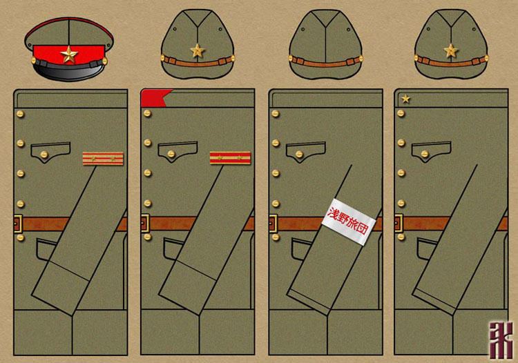 Uniforms of Russian soliders in Japanese Manchukuo