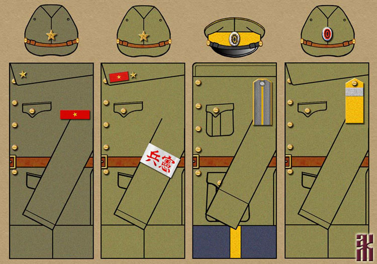 Uniforms of Russian soliders in Japanese Manchukuo