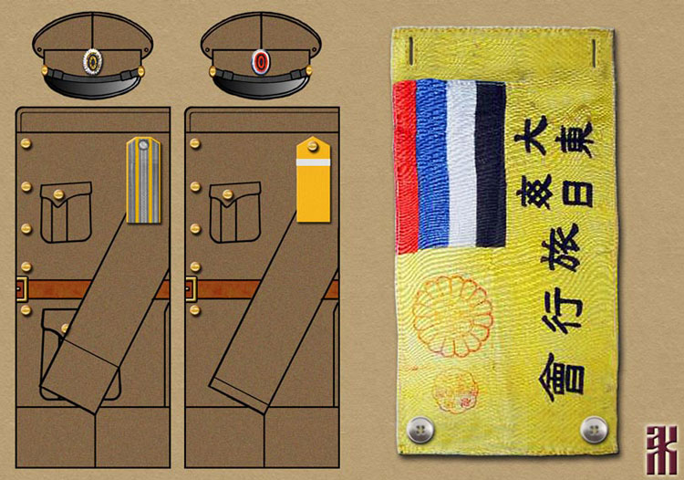 Uniforms of Russian soliders in Japanese Manchukuo
