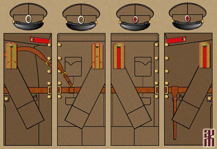 Uniforms of Russian Military School in Tianjin China