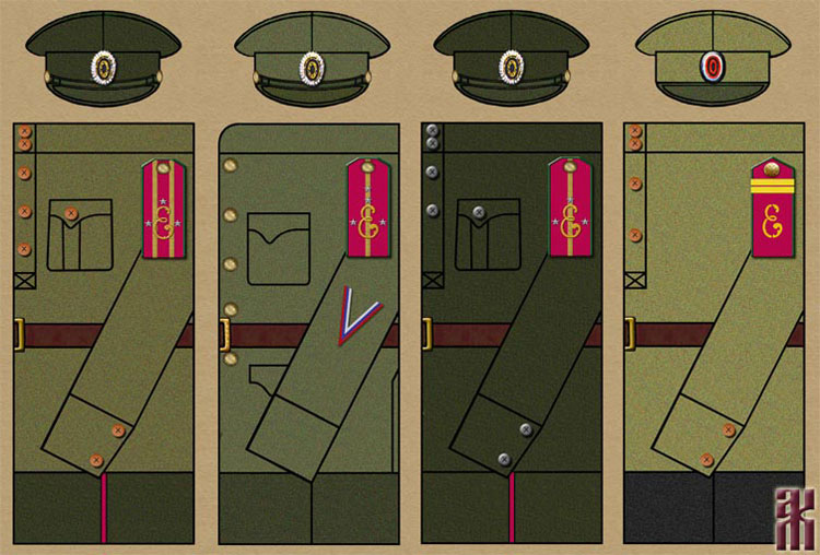 Uniforms of the 1st Jaeger Regiment 1920