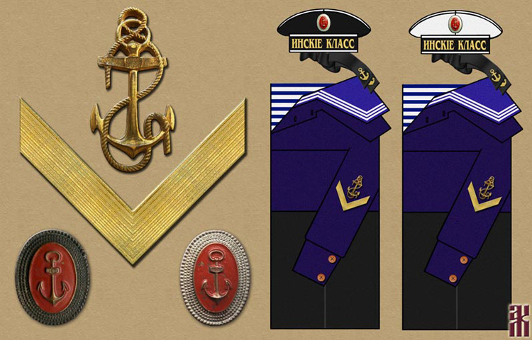 Independent Midshipman Classes Russia 1917