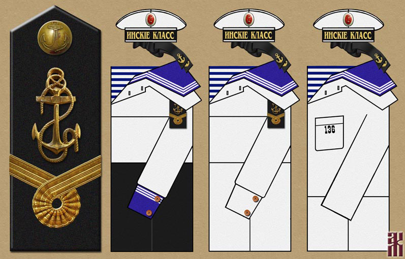 Uniforms of the Russian Independent Midshipmen Course 1918