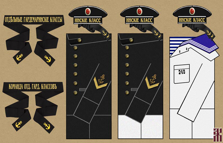 Uniforms of the Russian Independent Midshipmen Course 1918