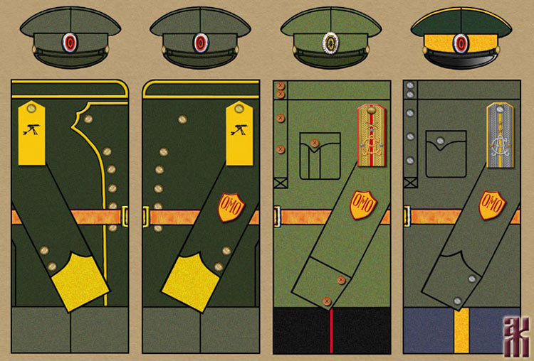 Uniforms of units under the command of Ataman Semenov 1919