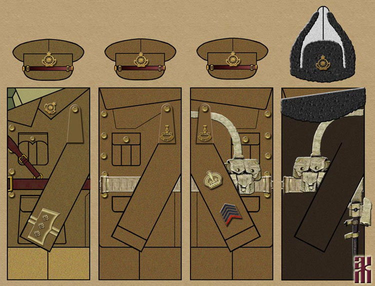 Uniforms of the British Expeditionary Forces in Siberia 1918-1919