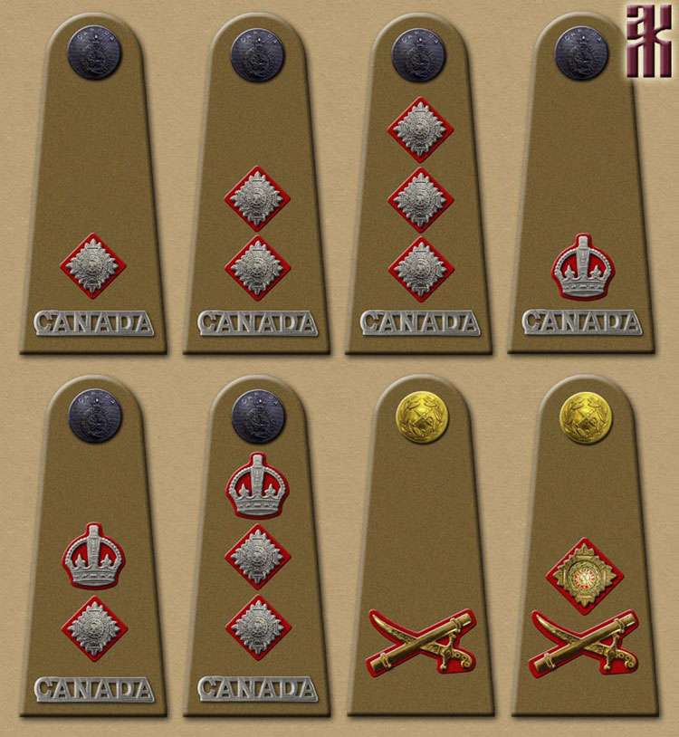 Uniforms of the Canadian Expeditionary Forces in Siberia 1918-1919