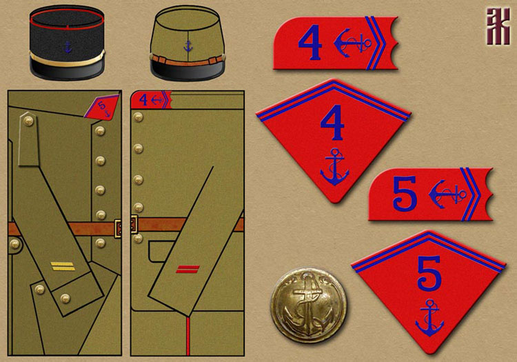 Uniforms of the French Expeditionary Forces in Siberia 1918-1920