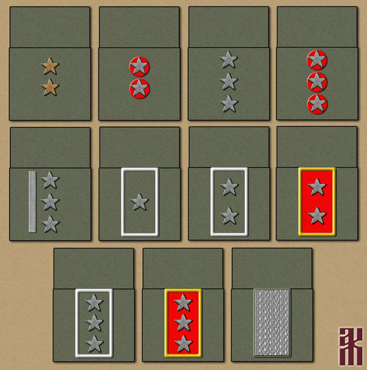 Rank markings of Royal Italian Army in the Russian Civil War